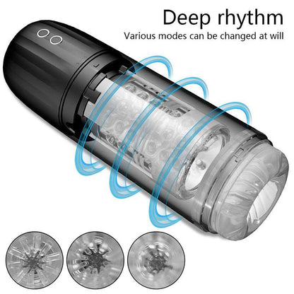Frequency Suction Rotation Male Aircraft Cup